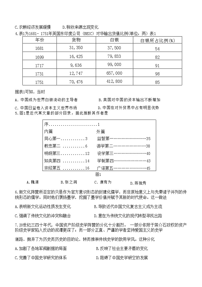 2023届山东省实验中学高三下学期第一次模拟考试历史试题第2页