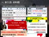 第14课 第一次世界大战与战后国际秩序 教学课件--2022-2023学年高中历史统编版（2019）必修中外历史纲要下册