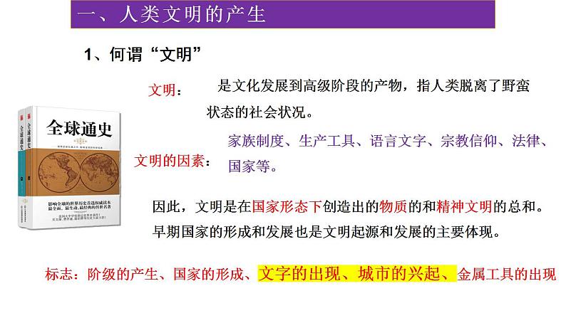 第1课文明的产生与早期发展（教学课件）--2022-2023学年高中历史统编版（2019）必修中外历史纲要下册第6页
