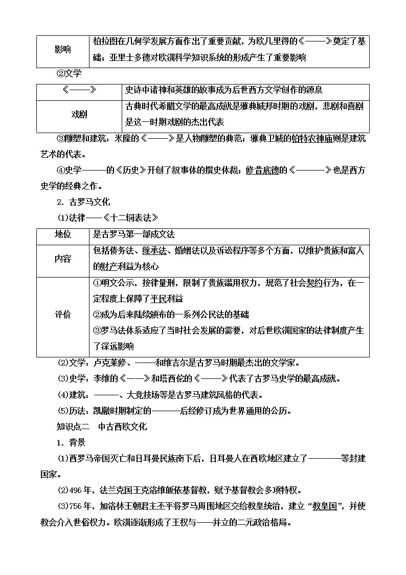 第4课 欧洲文化的形成 学案--2022-2023学年高中历史统编版（2019）选择性必修302