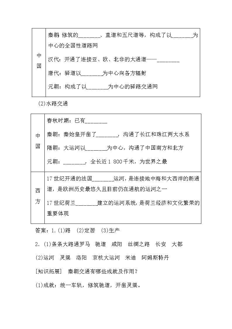 第12课  水陆交通的变迁 导学案--2022-2023学年统编版（2019）高中历史选择性必修202