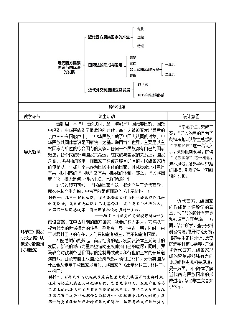 第12课 近代西方民族国家与国际法的发展 教学设计--2022-2023学年高中历史统编版（2019）选择性必修1第2页