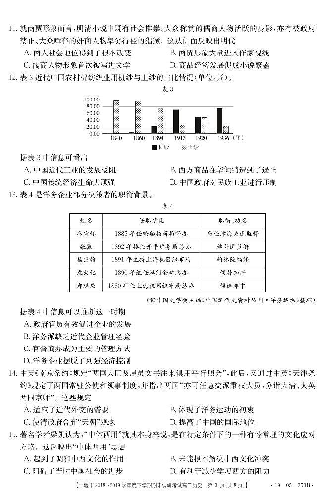 2018-2019学年湖北省十堰市高二下学期期末调研考试历史试题 PDF版03