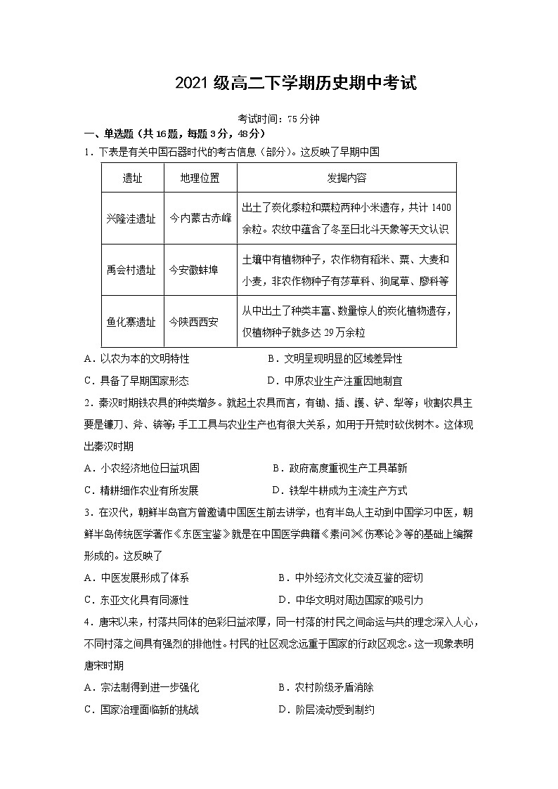 卓越县中联盟高二下期中 历史试卷第1页