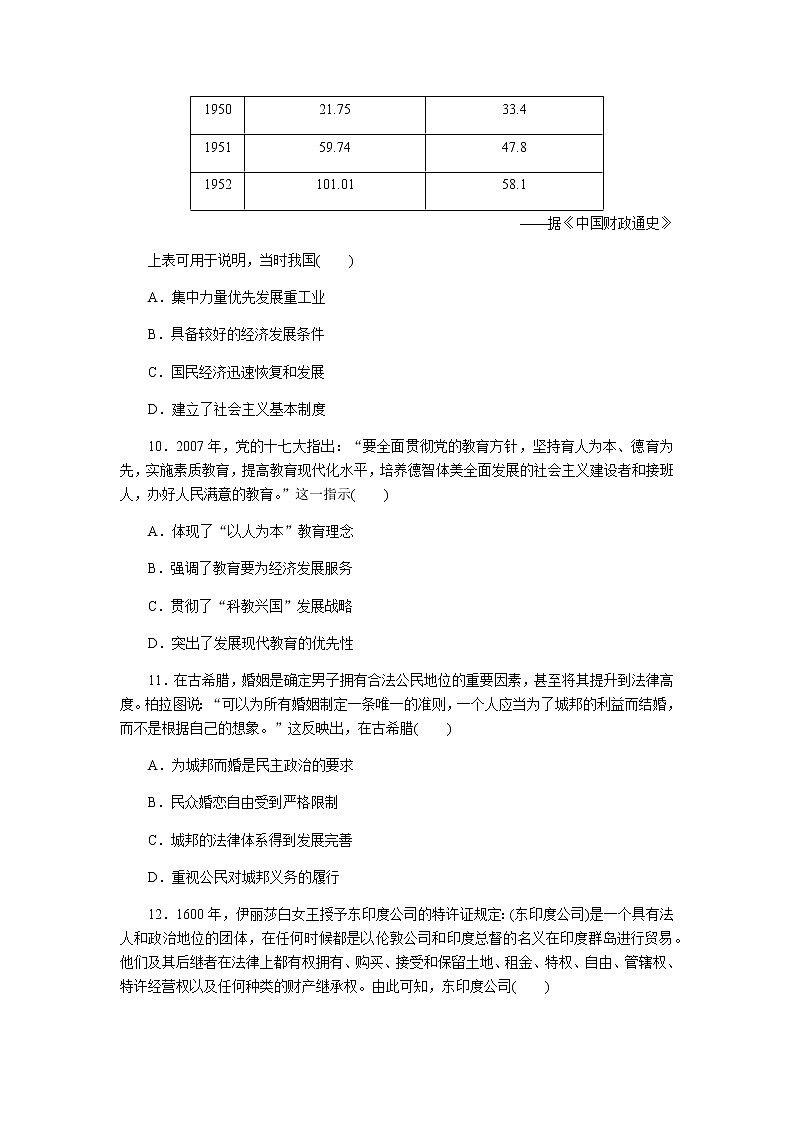 高中历史普通高中学业水平等级考试标准练(B)含答案03