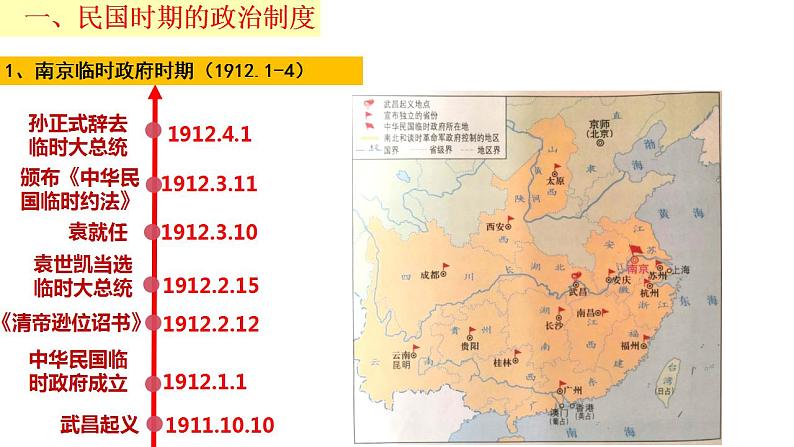 第3课 中国近代至当代政治制度的演变 课件--2022-2023学年高中历史统编版（2019）选择性必修1国家制度与社会治理第4页