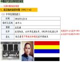 第3课 中国近代至当代政治制度的演变 课件--2022-2023学年高中历史统编版（2019）选择性必修1国家制度与社会治理