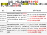 第5课 中国古代官员的选拔与管理 课件---2022-2023学年高中历史统编版2019选择性必修1
