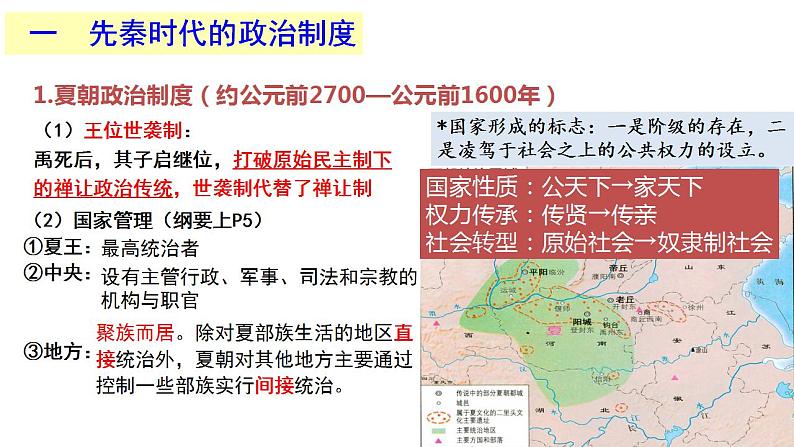 第1课 中国古代政治制度的形成与发展 课件--2022-2023学年高中历史统编版（2019）选择性必修1国家制度与社会治理第6页