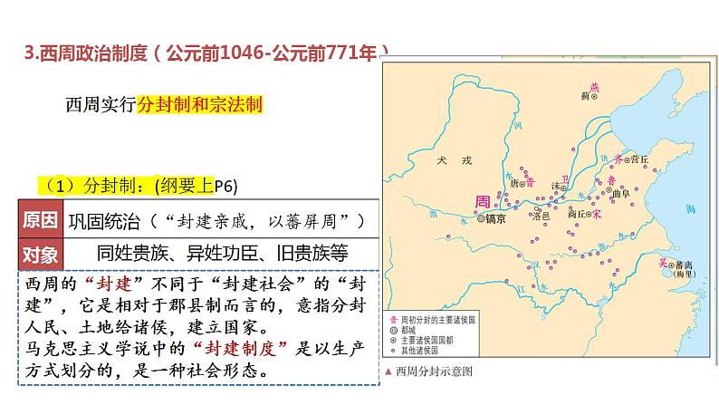 第1课 中国古代政治制度的形成与发展 课件--2022-2023学年高中历史统编版（2019）选择性必修1国家制度与社会治理第8页