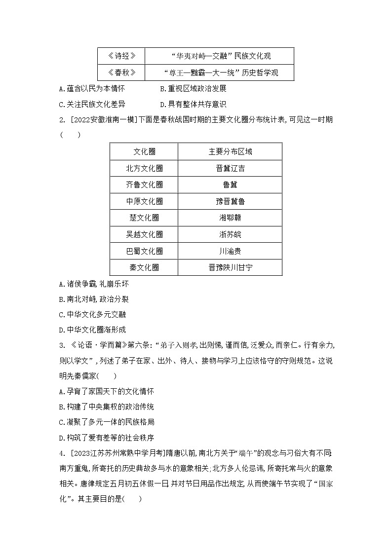 第1课 中华优秀传统文化的内涵与特点同步练习—2022-2023学年高中历史统编版（2019）选择性必修三03