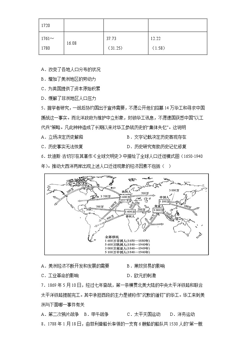 第7课 近代殖民活动和人口的跨地域转移 基础训练--2022-2023学年高中历史统编版（2019）选择性必修302