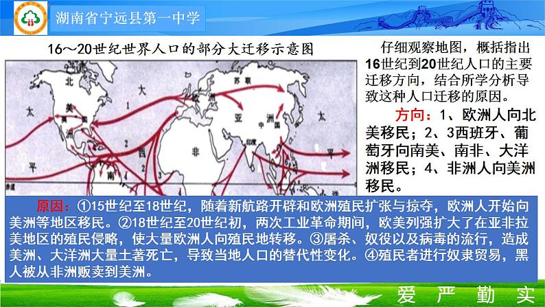 第7课 近代殖民活动和人口的跨地域转移 课件--2022-2023学年高中历史统编版（2019）选择性必修303