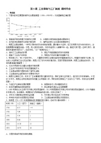 人教统编版选择性必修2 经济与社会生活第5课 工业革命与工厂制度同步达标检测题