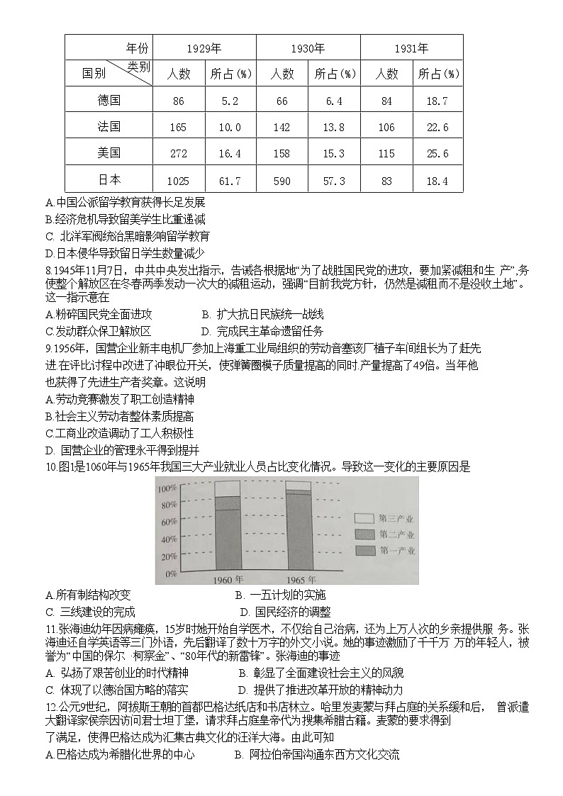 2023届江苏省南通市高三下学期第三次调研考试历史试题第2页