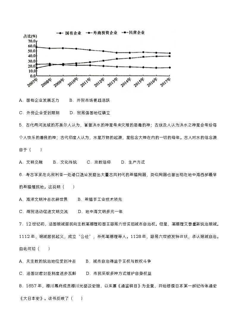 广东省茂名市电白区2022-2023学年高一下学期期中考试历史试题（选择考）02