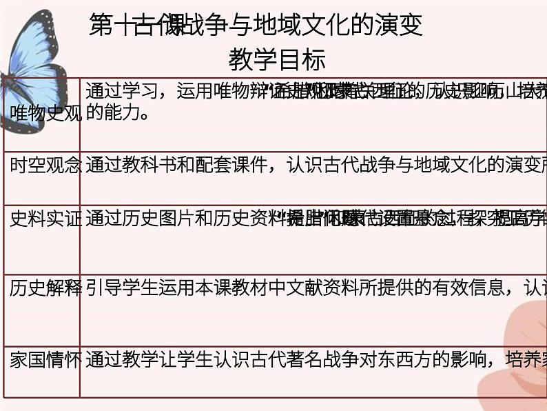 第11课 古代战争与地域文化的演变 课件--2022-2023学年高中历史统编版（2019）选择性必修3文化交流与传播01