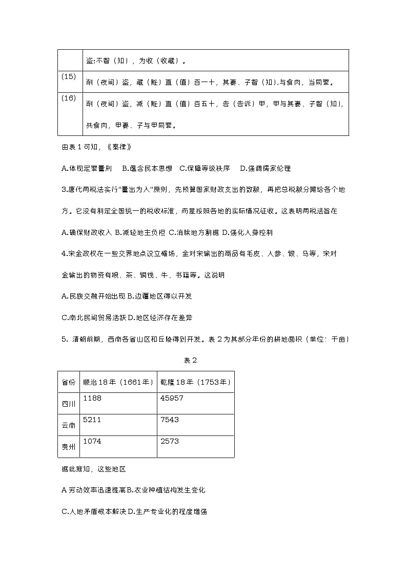 2023届福建省泉州市高三下学期5月适应性练习（三模）历史试卷02