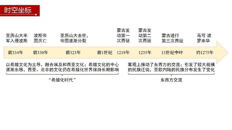 第11课 古代战争与地域文化的演变 课件--2022-2023学年高中历史统编版（2019）选择性必修三第4页