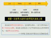 第13课 现代战争与不同文化的碰撞和交流 课件--2022-2023学年高中历史统编版（2019）选择性必修3文化交流与传播