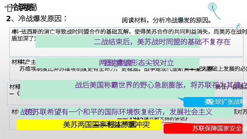 第18课 冷战与国际格局的演变 课件--高中历史统编版（2019）必修中外历史纲要下册04