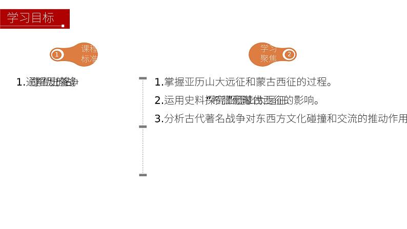 第11课 古代战争与地域文化的演变 课件--高中历史统编版（2019）选择性必修三第3页