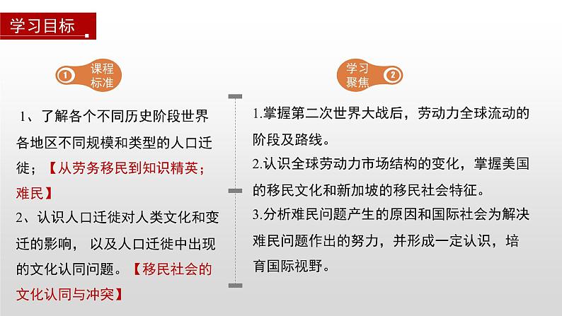 第8课 现代社会的移民和多元文化 课件--2022-2023学年高中历史统编版（2019）选择性必修3文化交流与传播+第3页