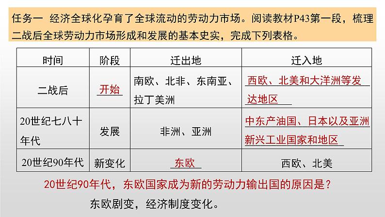 第8课 现代社会的移民和多元文化 课件--2022-2023学年高中历史统编版（2019）选择性必修3文化交流与传播+第7页