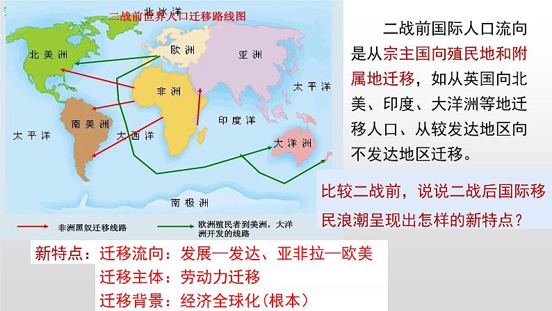 第8课 现代社会的移民和多元文化 课件--2022-2023学年高中历史统编版（2019）选择性必修3文化交流与传播+第8页