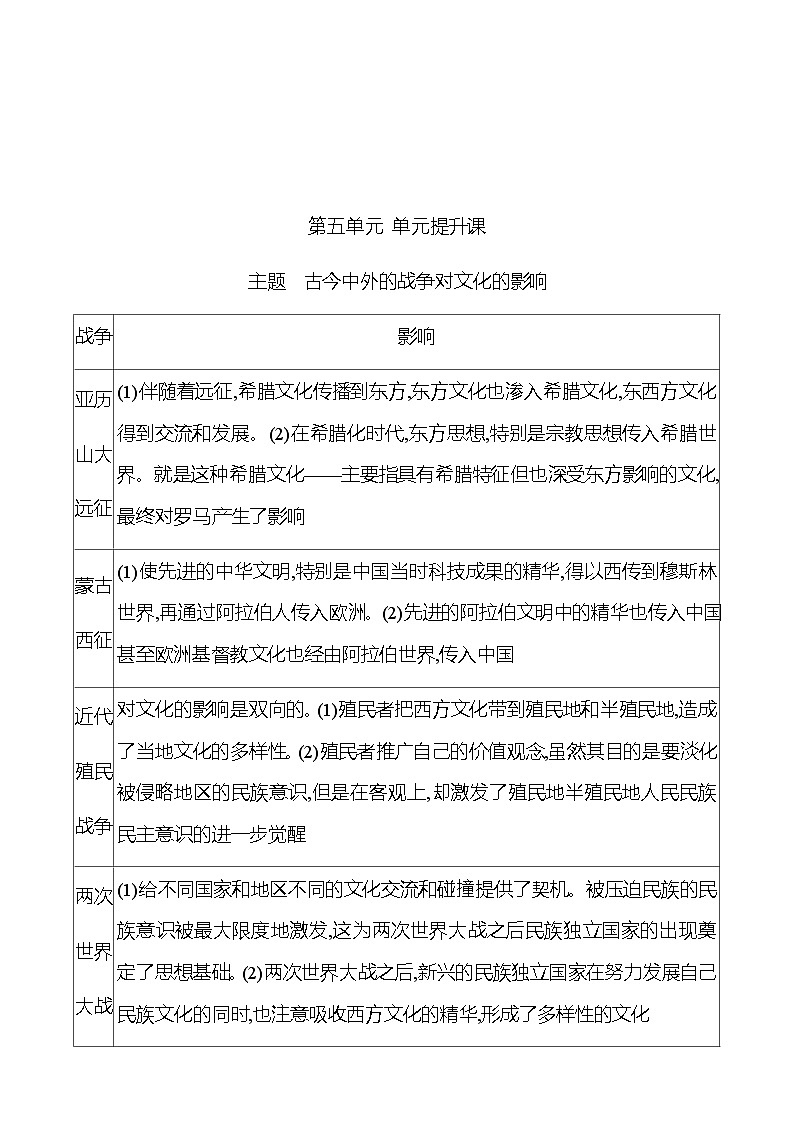 2022-2023 浙江 部编版高中历史 选择性必修3 第五单元 单元提升课 学案01