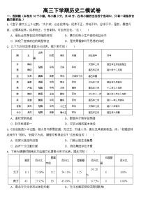 湖南省长沙市岳麓区2023届高三下学期历史二模试卷及答案