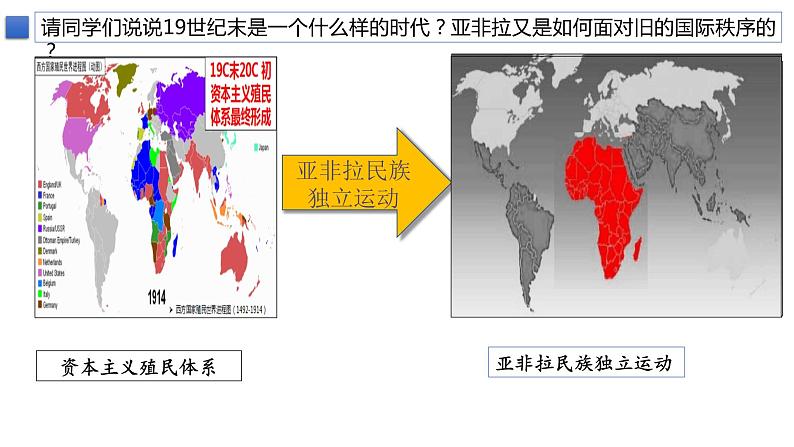 第13课 亚非拉民族独立运动 课件--2022-2023学年高中历史统编版（2019）必修中外历史纲要下册01