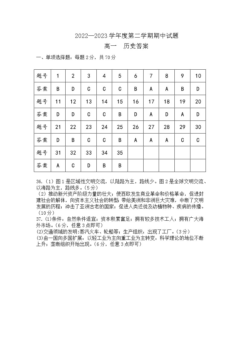 黑龙江省牡丹江市第三高级中学2022-2023学年高一下学期期中考试历史试卷01