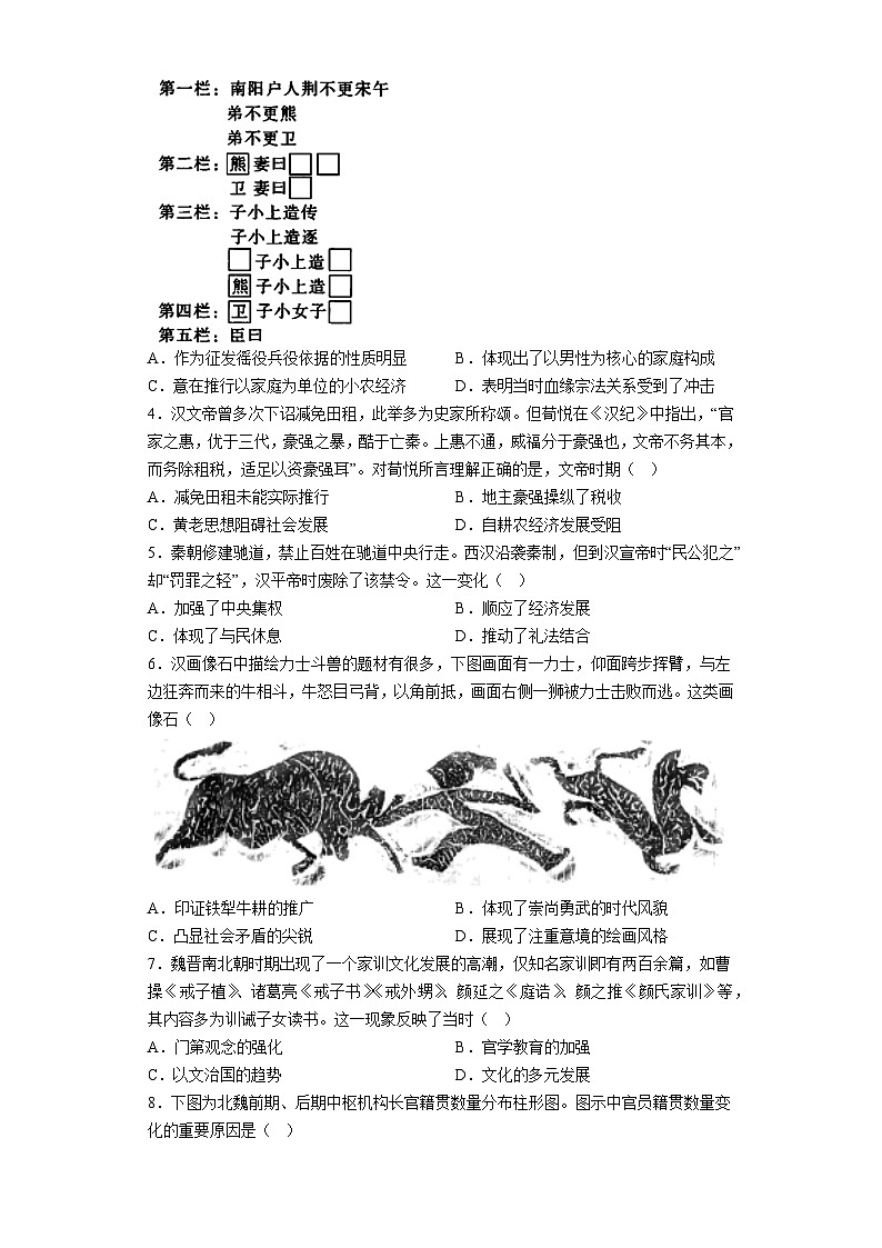 福建省厦门双十中学2022-2023学年高二下学期期中考试历史试题02