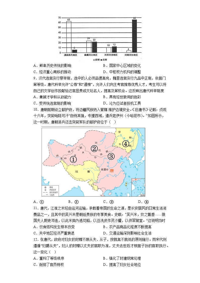 福建省厦门双十中学2022-2023学年高二下学期期中考试历史试题03