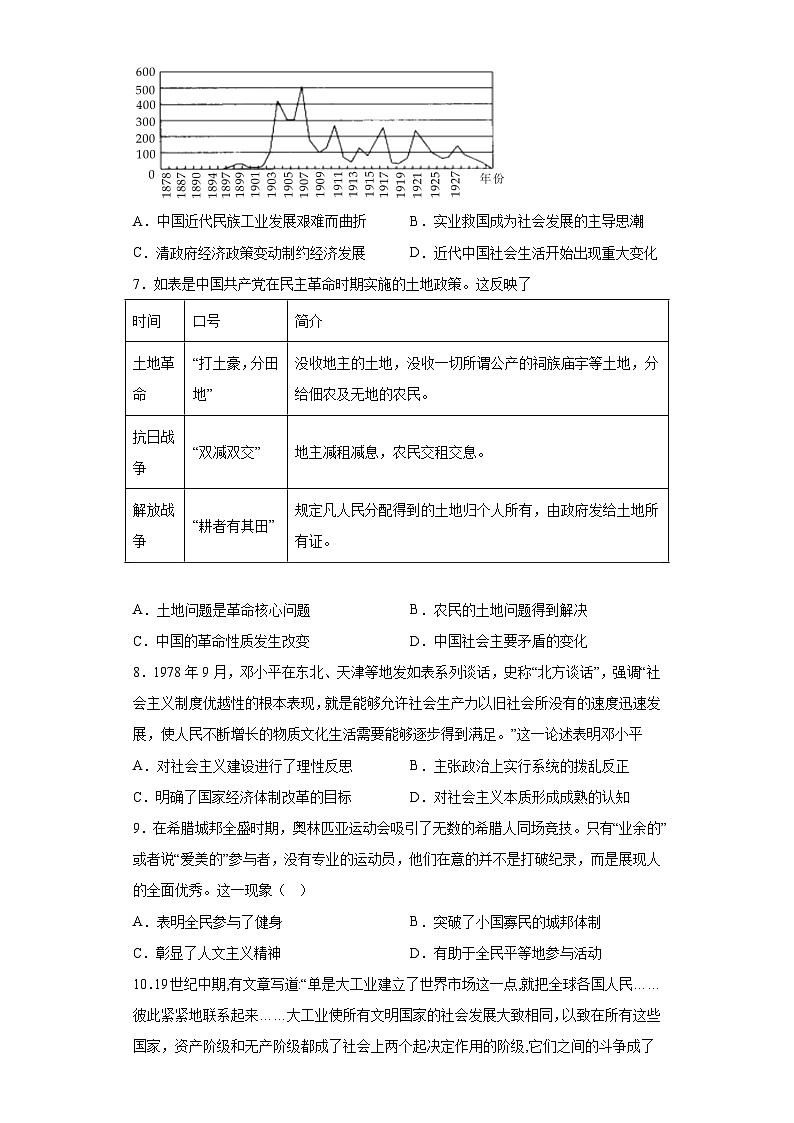 四川省遂宁市2023届高三三模文综历史试题（含答案）02