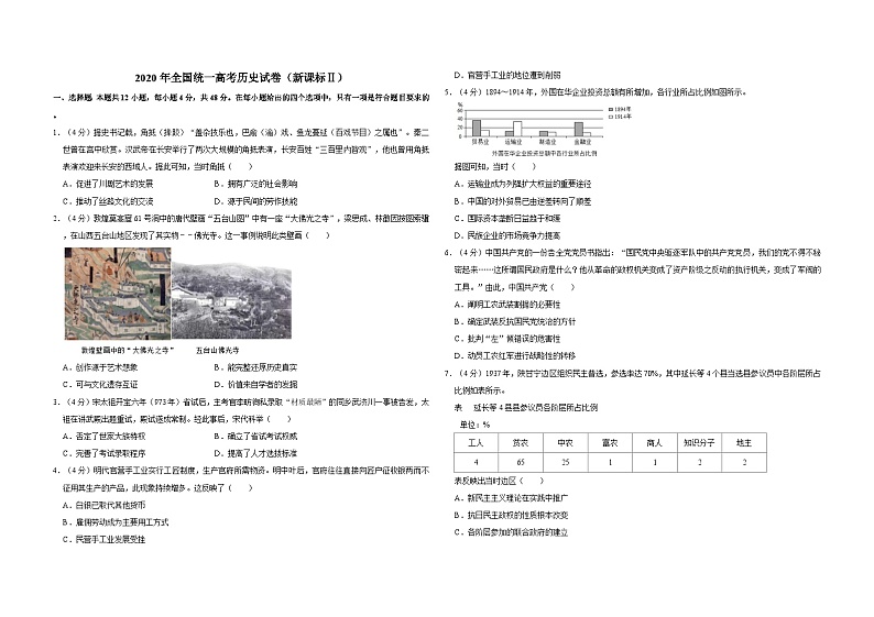 2020年全国统一高考历史试卷（新课标ⅱ）（含解析版）第1页