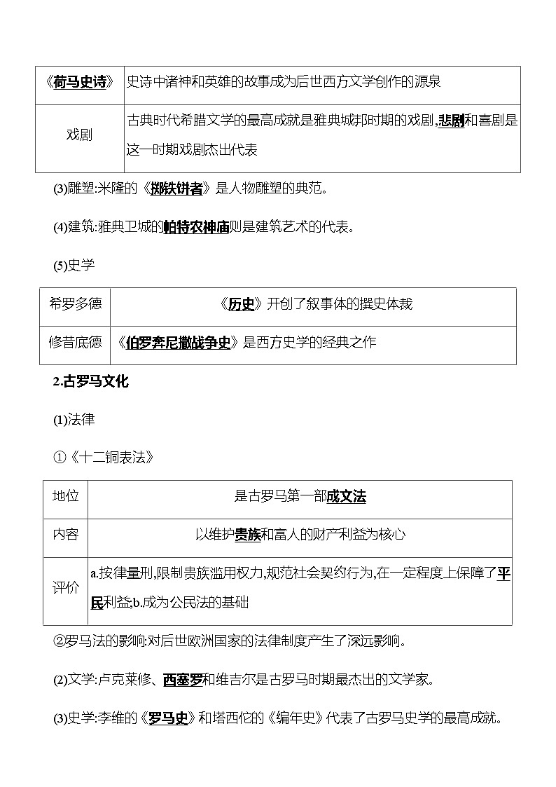 第二单元  第4课　欧洲文化的形成 学案（教师版）第2页