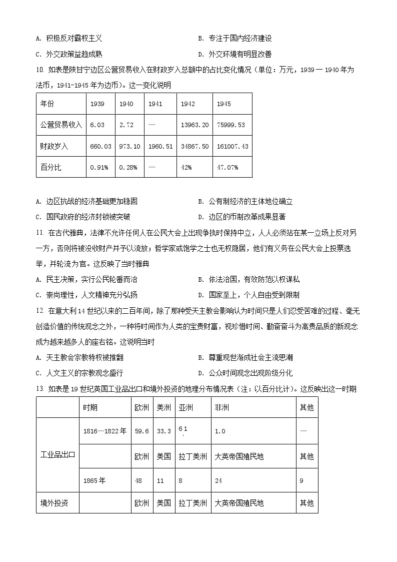 精品解析：2022年广西壮族自治区学业水平考试押题预测卷 (一)历史试题03