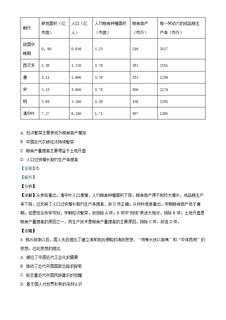 精品解析：2022年广西壮族自治区学业水平考试押题预测卷 (一)历史试题03