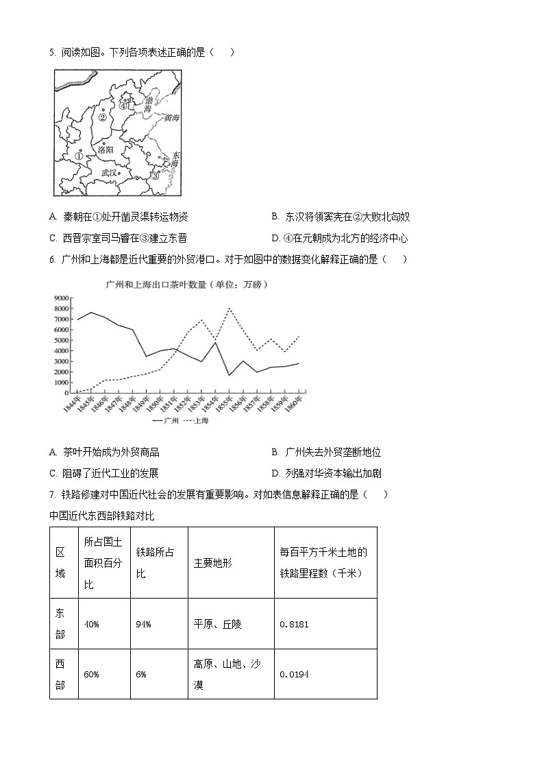 北京市海淀区2023届高三下学期期中考试历史试题Word版无答案02