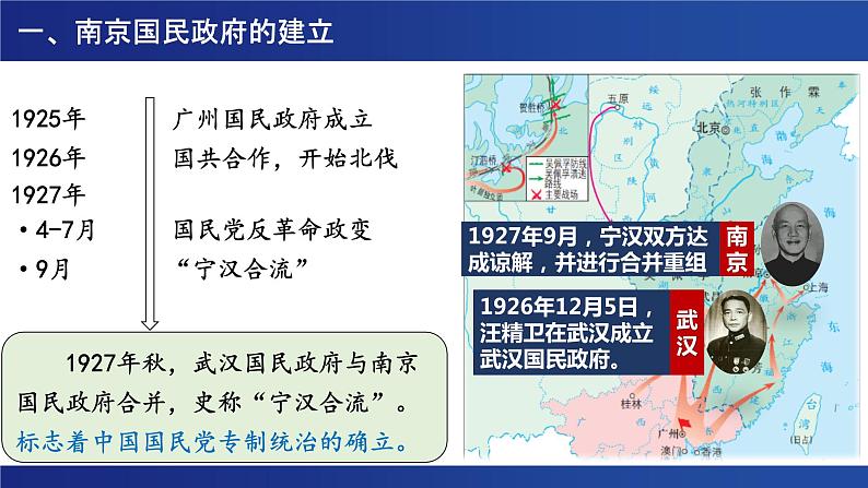 民主政治异变之路——南京国民政府专制统治 课件--2023届高三统编版历史二轮专题复习第4页