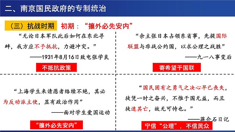 民主政治异变之路——南京国民政府专制统治 课件--2023届高三统编版历史二轮专题复习第7页