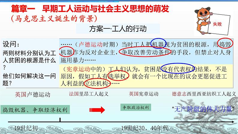 第11课 马克思主义的诞生与传播 课件--2022-2023学年高中历史统编版（2019）必修中外历史纲要下册+第5页