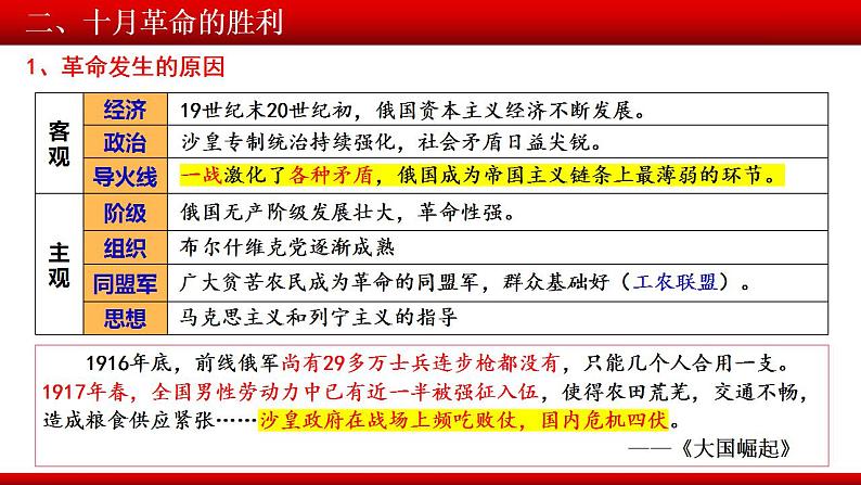 第15课 十月革命的胜利与苏联的社会主义实践 教学课件--2022-2023学年高中历史统编版（2019）必修中外历史纲要下册05