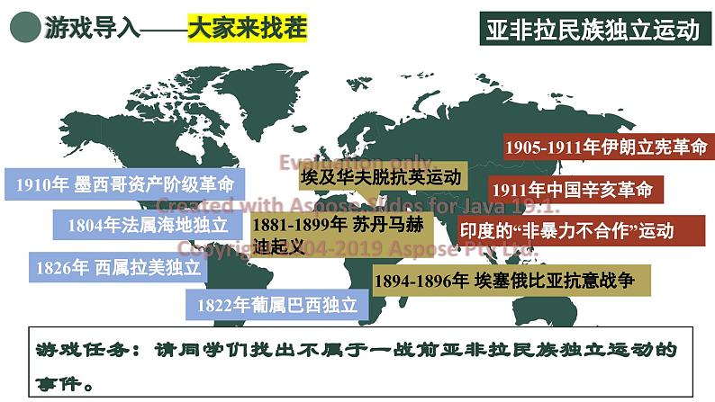 第16课《亚非拉民族民主运动的高涨》课件--2022-2023学年高中历史统编版（2019）必修中外历史纲要下册第1页