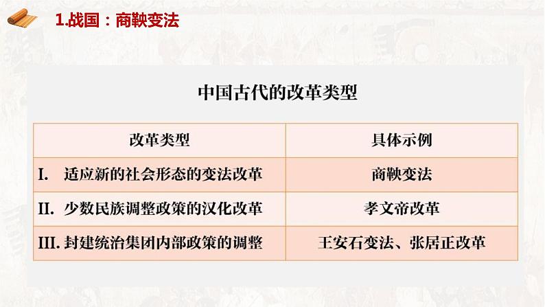 中国古代的重要改革 课件--2023届高三统编版历史二轮专题复习07