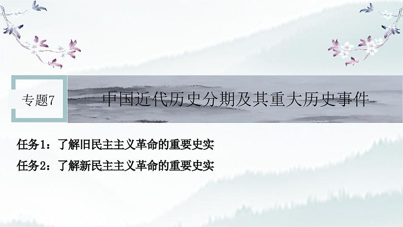 中国近代历史分期及其重大历史事件 课件--2023届高三统编版历史二轮专题复习第1页