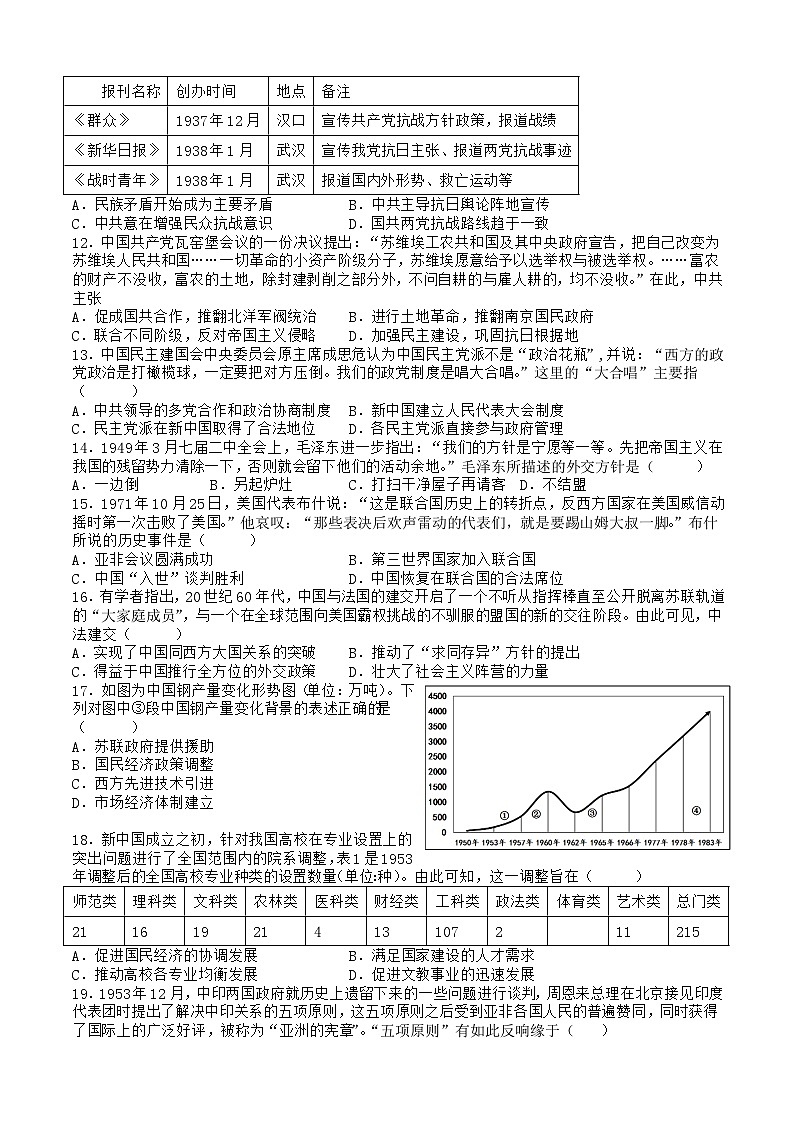 福建省莆田锦江中学2022-2023学年高一下学期期中质检历史试题02