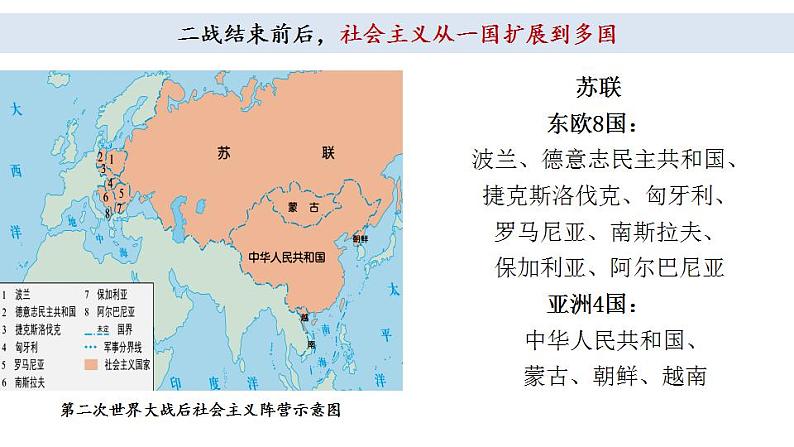 第20课 社会主义国家的发展与变化 课件--2022-2023学年高中历史统编版（2019）必修中外历史纲要下册02